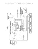 Memory access control apparatus and memory access control method diagram and image