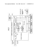 Memory access control apparatus and memory access control method diagram and image