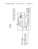 Memory access control apparatus and memory access control method diagram and image