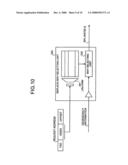 Memory access control apparatus and memory access control method diagram and image