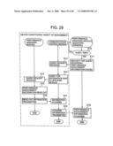 Storage system construction managing device and construction management method diagram and image