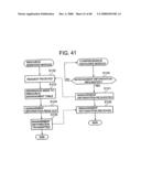 Storage system construction managing device and construction management method diagram and image