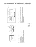 Interoperable Systems and Methods for Peer-to-Peer Service Orchestration diagram and image