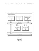 Cryptographically-enabled Privileged Mode Execution diagram and image