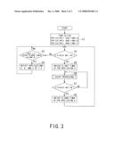 INFORMATION PROCESSING DEVICE diagram and image