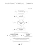 Method and system for determining a corrective action diagram and image