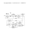 LOW DENSITY PARITY CHECK DECODER FOR IRREGULAR LDPC CODES diagram and image