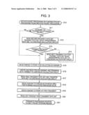 Packet transmission device and packet transmission method diagram and image