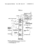 Packet transmission device and packet transmission method diagram and image