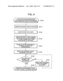 Packet transmission device and packet transmission method diagram and image