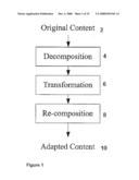 METHOD AND SYSTEM FOR THE INTELLIGENT ADAPTION OF WEB CONTENT FOR MOBILE AND HANDHELD ACCESS diagram and image