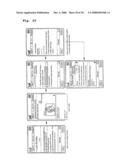 Method for Proposing the Meeting in the Regional Community Service System Based on Mobile Blog Through a Mobile Terminal diagram and image