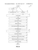 Method For Optimized Automatic Clock Gating diagram and image