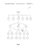 Method For Optimized Automatic Clock Gating diagram and image