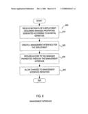 Profile service based deployment configuration diagram and image