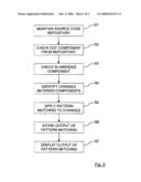 Identifying Changes in Source Code diagram and image