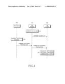 METHOD AND SYSTEM FOR ALLOCATING ID OF SOFTWARE COMPONENT diagram and image