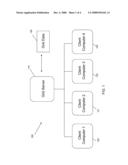 Method and System for Dynamically Tracking Arbitrary Task Dependencies on Computers in a Grid Environment diagram and image