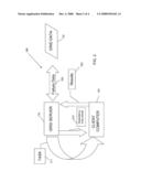 Method and System for Dynamically Tracking Arbitrary Task Dependencies on Computers in a Grid Environment diagram and image