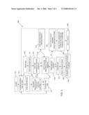 Method and System for Dynamically Tracking Arbitrary Task Dependencies on Computers in a Grid Environment diagram and image