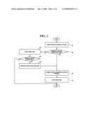 METHOD AND APPARATUS FOR INCREASING TASK-EXECUTION SPEED diagram and image