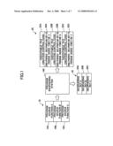 Program processing apparatus, program processing method and computer readable information recording medium diagram and image