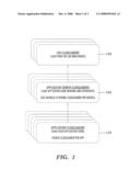 METHOD FOR VERSIONING CLASSES LOADED IN AN OSGI-ENABLED J2EE ENVIRONMENT diagram and image