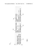 Efficiently locating transactional code blocks in a transactional memory system diagram and image