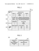 Information Terminal, Computer Resource Managine Method, and Virtual Machine Execution Switching Method diagram and image