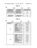 Information Terminal, Computer Resource Managine Method, and Virtual Machine Execution Switching Method diagram and image