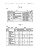 Information Terminal, Computer Resource Managine Method, and Virtual Machine Execution Switching Method diagram and image