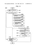 Information Terminal, Computer Resource Managine Method, and Virtual Machine Execution Switching Method diagram and image