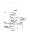 Information Terminal, Computer Resource Managine Method, and Virtual Machine Execution Switching Method diagram and image