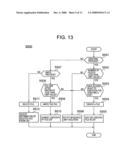 Information Terminal, Computer Resource Managine Method, and Virtual Machine Execution Switching Method diagram and image