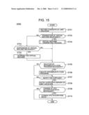 Information Terminal, Computer Resource Managine Method, and Virtual Machine Execution Switching Method diagram and image