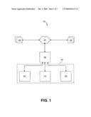 SYSTEMS AND METHODS FOR VIRTUAL DEPLOYMENT diagram and image