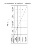 TECHNIQUE OF DETERMINING PERFORMING ORDER OF PROCESSES diagram and image