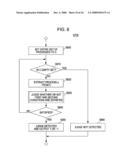 TECHNIQUE OF DETERMINING PERFORMING ORDER OF PROCESSES diagram and image