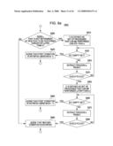 TECHNIQUE OF DETERMINING PERFORMING ORDER OF PROCESSES diagram and image