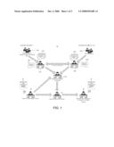 DISCRETE, DEPLETING CHIPS FOR OBTAINING DESIRED SERVICE LEVEL CHARACTERISTICS diagram and image