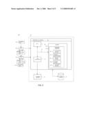 DISCRETE, DEPLETING CHIPS FOR OBTAINING DESIRED SERVICE LEVEL CHARACTERISTICS diagram and image