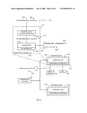 APPARATUS AND METHODS TO ACCESS INFORMATION ASSOCIATED WITH A PROCESS CONTROL SYSTEM diagram and image