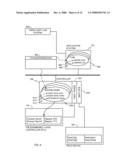 APPARATUS AND METHODS TO ACCESS INFORMATION ASSOCIATED WITH A PROCESS CONTROL SYSTEM diagram and image