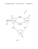 Flow control protocol diagram and image