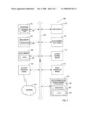 Flow control protocol diagram and image