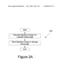 Verification of loadable objects diagram and image