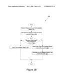 Verification of loadable objects diagram and image