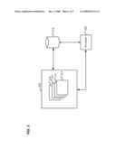 Detecting the Ready State of a User Interface Element diagram and image