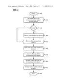 Detecting the Ready State of a User Interface Element diagram and image