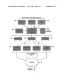 Information Management System diagram and image